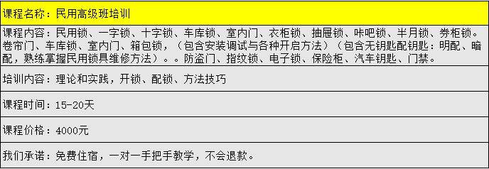 开锁培训费用表